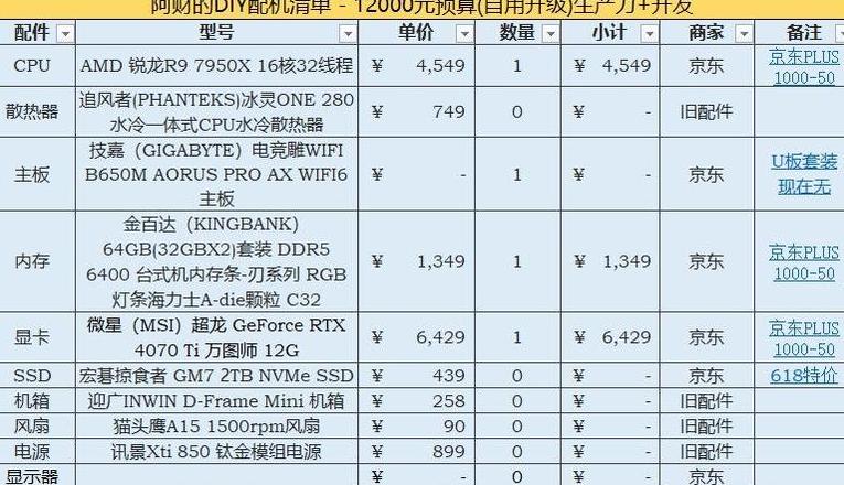 微星Z490主板：4000MHz内存支持解析