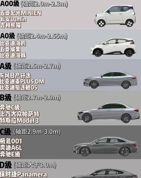 飞车T3与S车性能对比：T3优势解析
