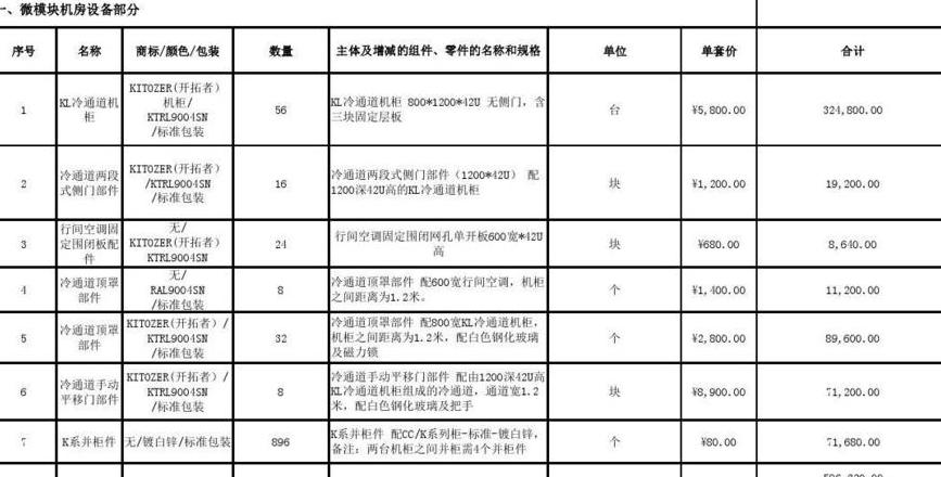数据中心机房必备设备清单揭秘