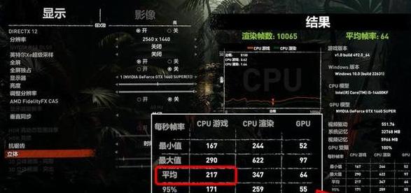 判断CPU是否超频的实用方法