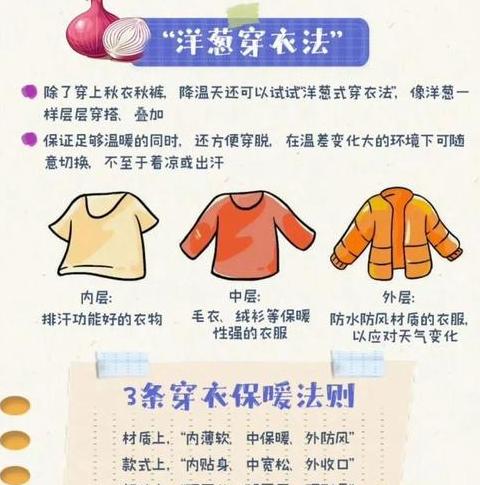 夏季服装搭配技巧与选择指南