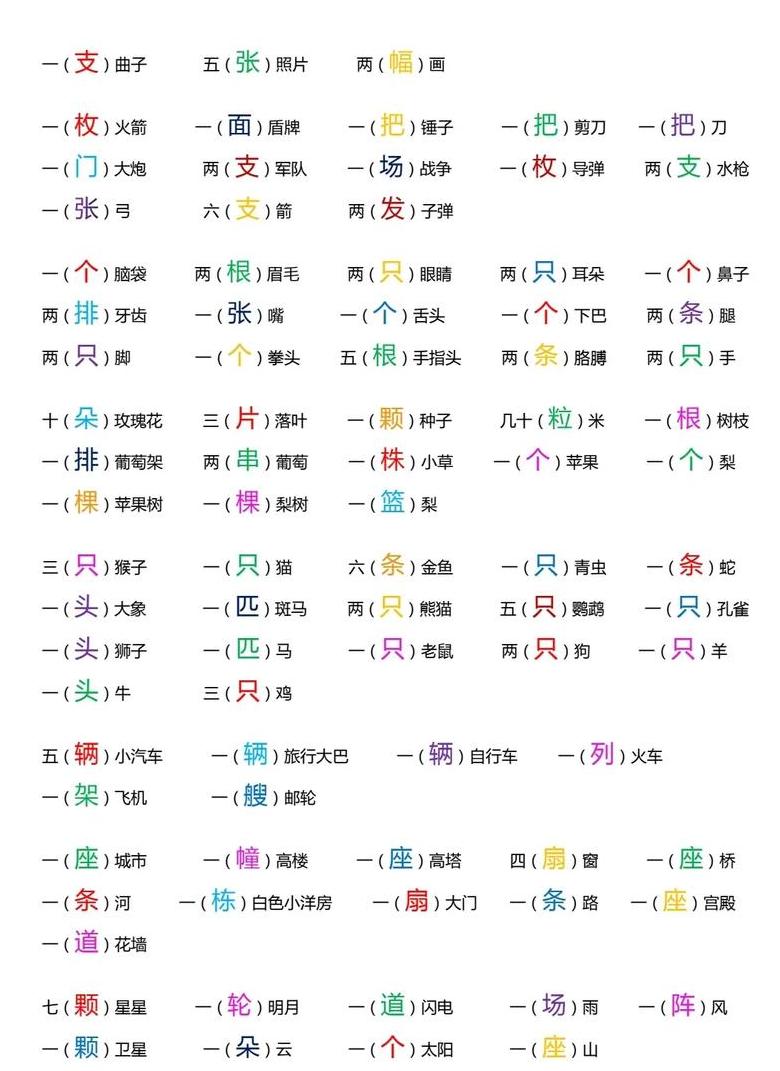 a piece of是量词吗