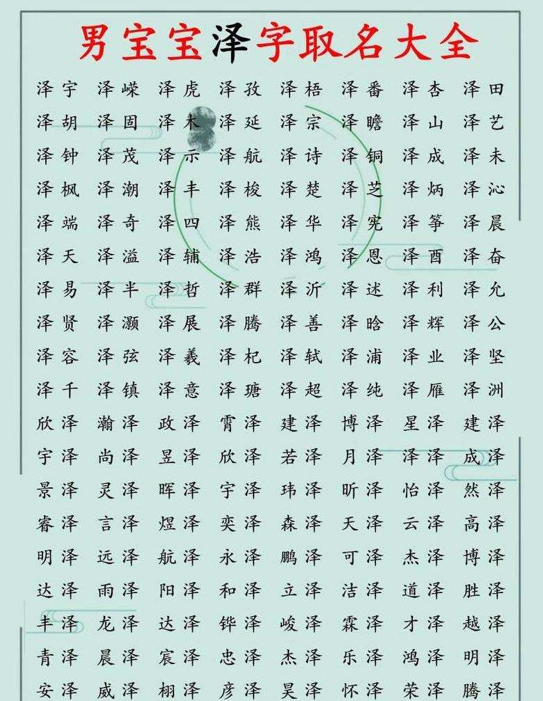 泽字男孩名字推荐与寓意