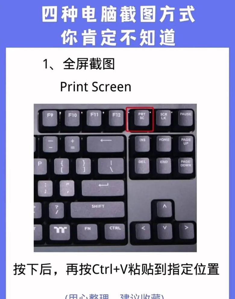 电脑截屏方法与快捷键全解析