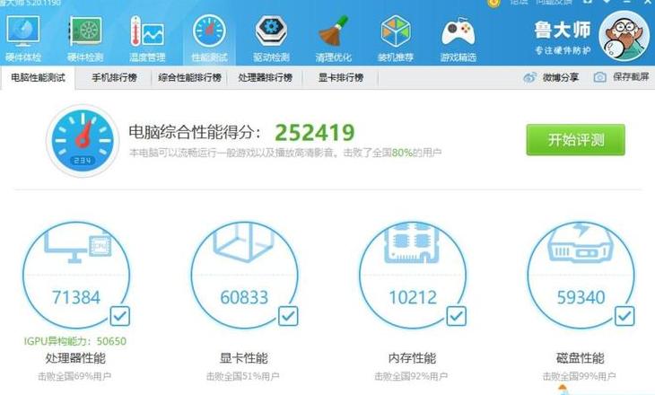 华为HCIP报考费用解析为何培训费用高达六千多元？