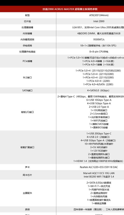 技嘉B450MDS3H主板全面解析：性价比之选