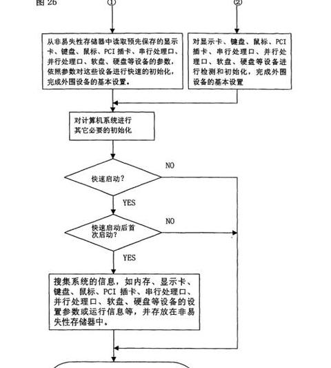联想电脑开机显示BOOTMANAGER解决方案指南