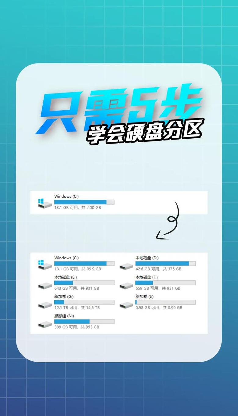 Windows11Ghost分区丢失解决与C盘扩容教程