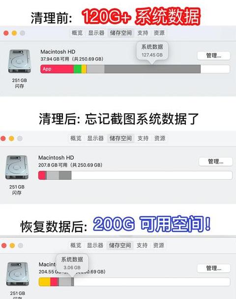 Win10系统垃圾清理指南，轻松释放空间