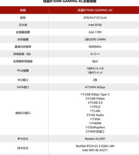 技嘉主板BIOS内存频率设置教程详解