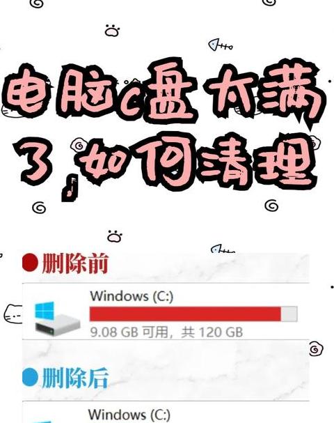 电脑C盘内存不足，快速清理指南
