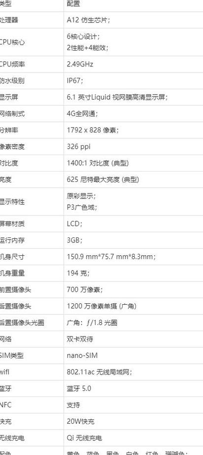 OPPOR11与R15详细对比：性能、系统、外观等全方位解析