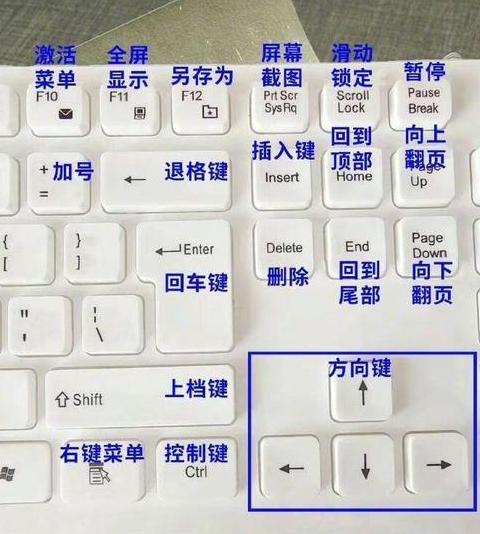 老式电脑BIOS设置光驱启动教程