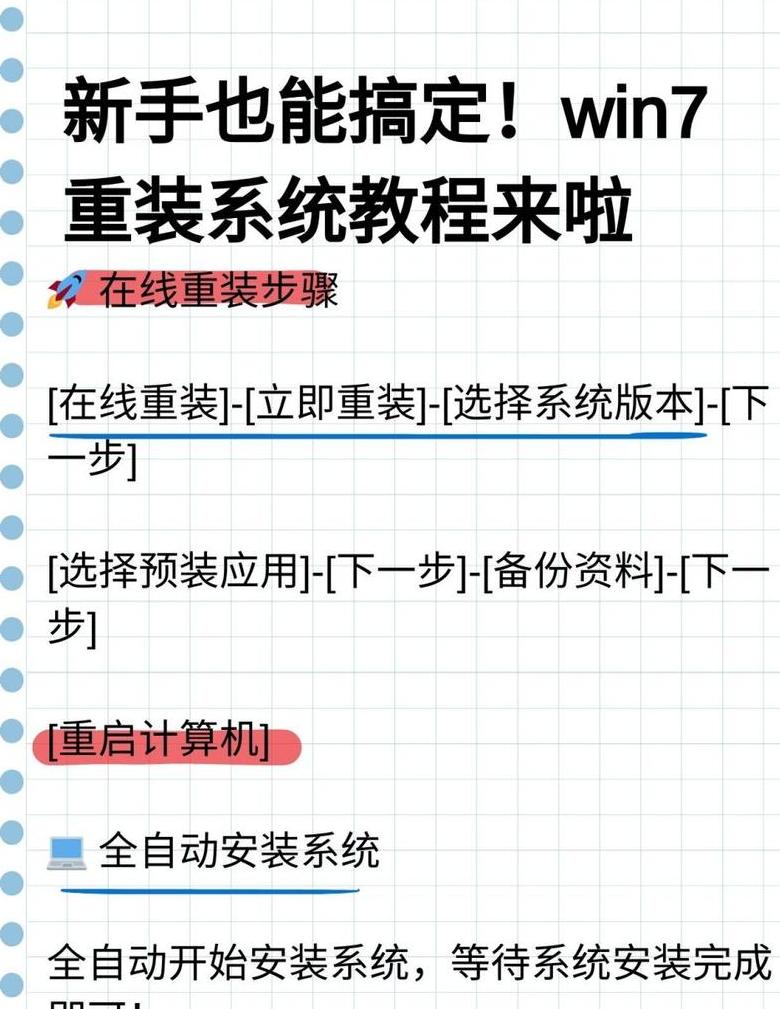 Win11重装与安装指南：系统备份与激活教程