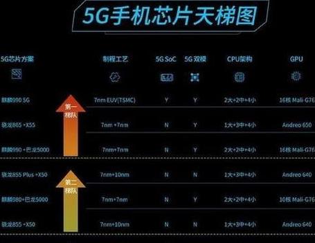 小米手机性价比之选：小米9与小米Mix3推荐指南