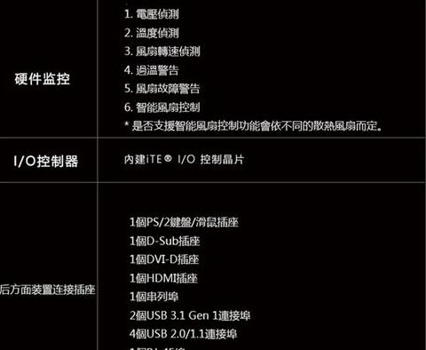技嘉b460主板详细参数